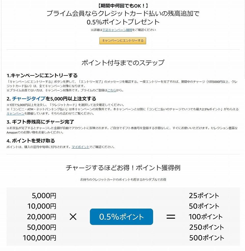 平成最後の超payトク祭 Amazonギフトカードのチャージも再び対象に わくわくもんだ