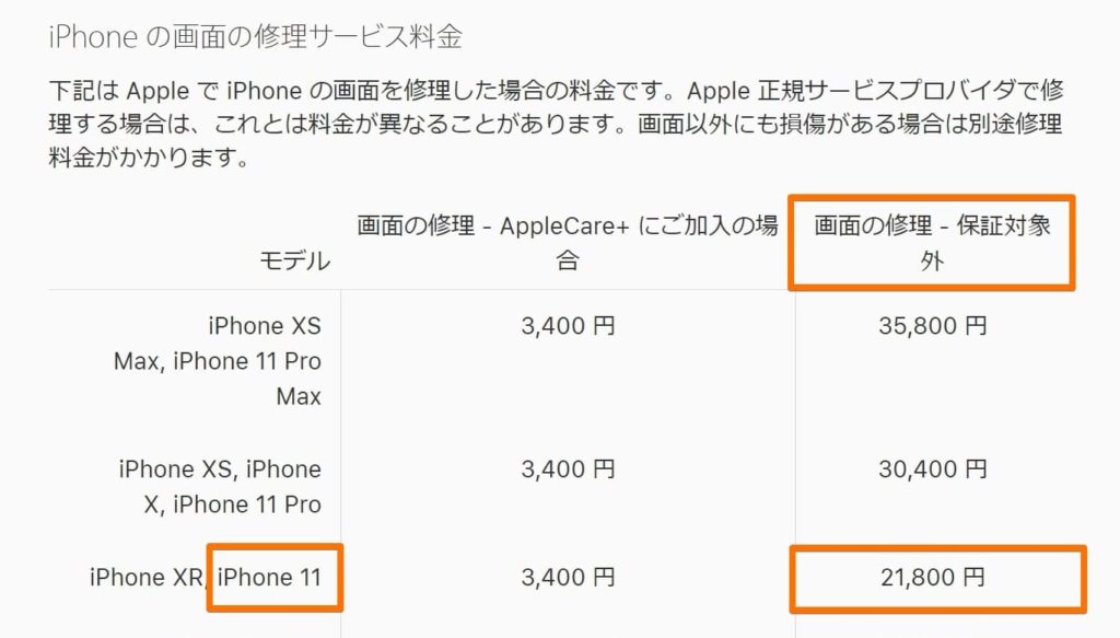 iPhone11の画面修理·画面交換