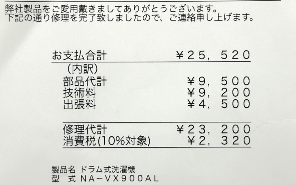 洗濯機エラーH59の実際の修理費